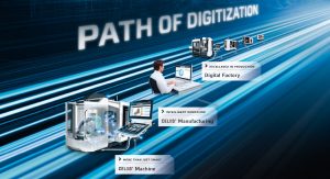 DMG MORI bemutatja a jövő digitális gyárait