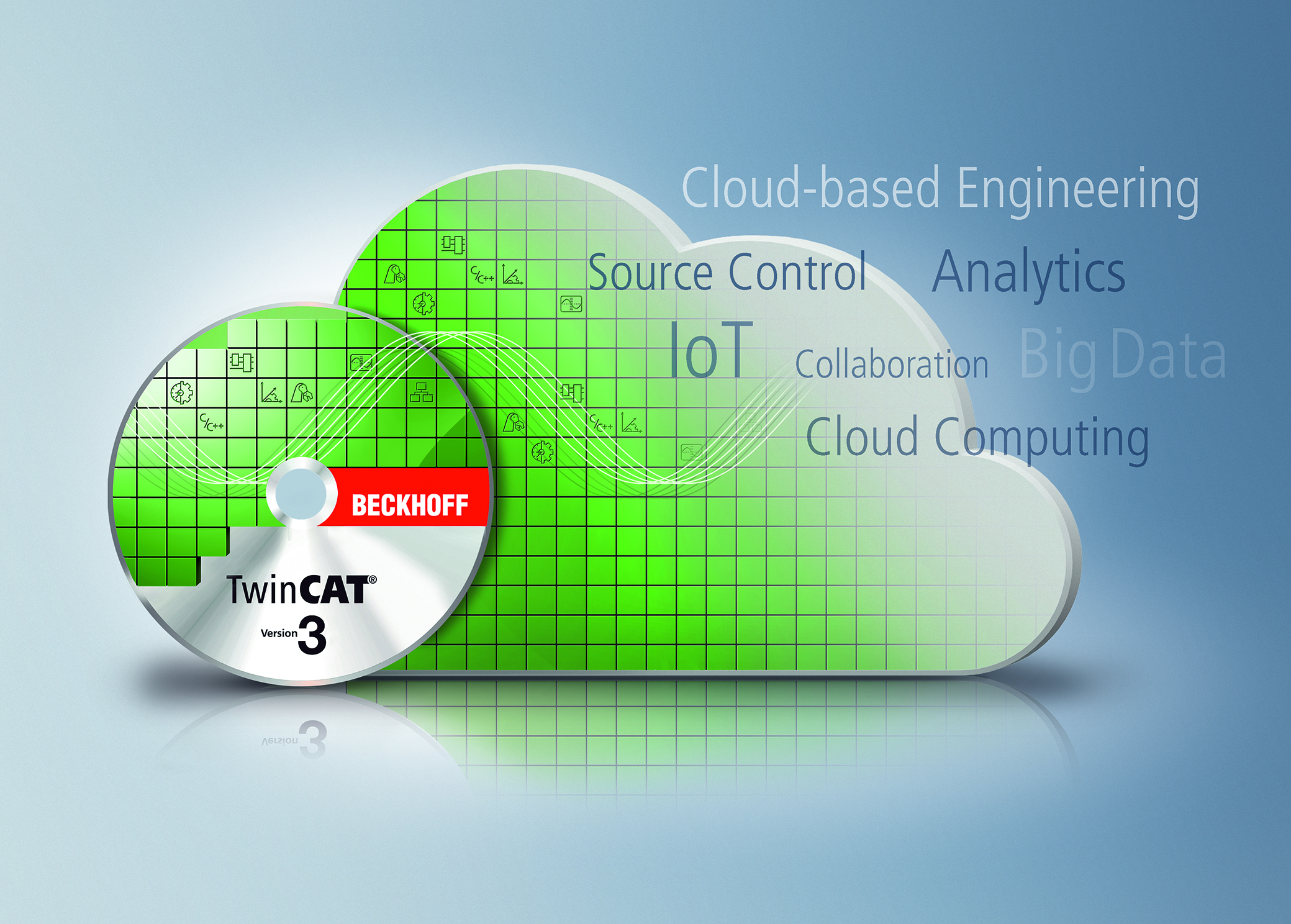 twincat cloud engineering