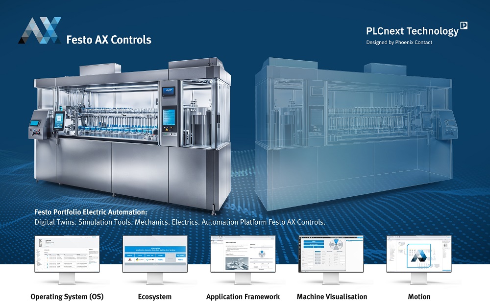 Festo AX Controls PLCnext